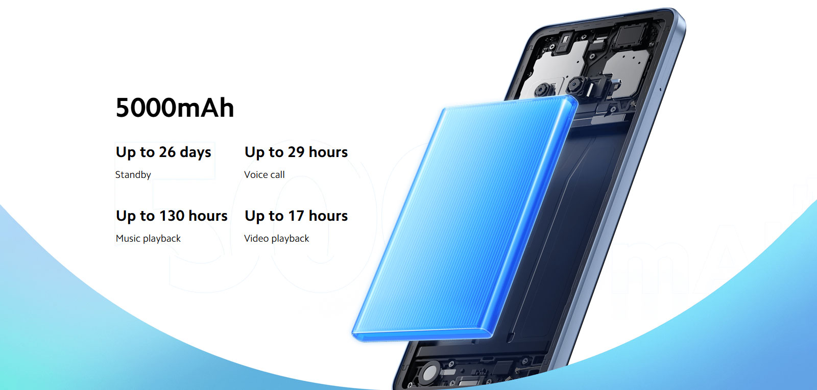 گوشی موبایل شیائومی Redmi A3 دو سیم کارت ظرفیت 64 گیگابایت و رم 3 گیگابایت